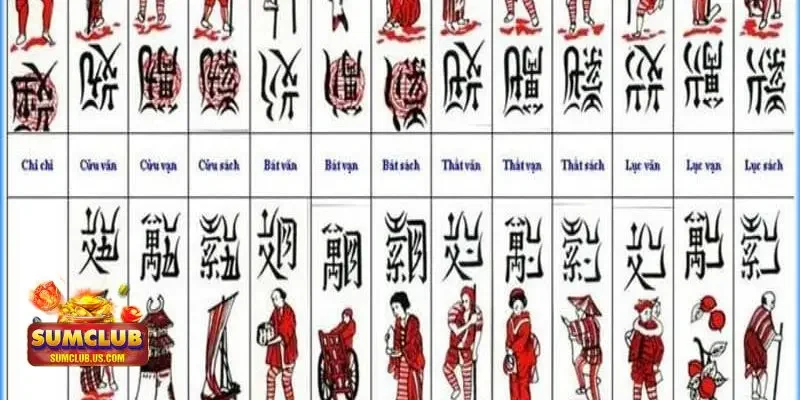 Kinh Nghiệm Chơi Bài Chắn